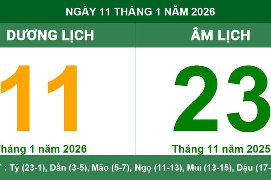 Lịch Âm Dương ngày 11/1/2026: Ngày Tốc Hỷ mang lại cơ hội khởi sự thuận lợi