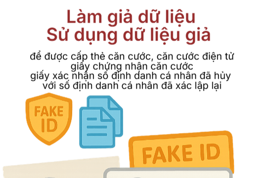 Quy định mức phạt đến 8 triệu đồng đối với vi phạm về thẻ căn cước công dân