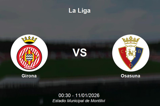 Nhận định Girona vs Osasuna - Cuộc chiến kịch tính tại vòng đấu La Liga