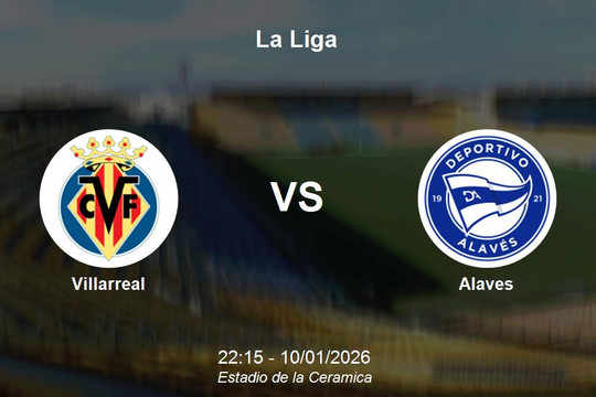 Nhận định Villarreal vs Alaves - La Liga: Sức mạnh tại Estadio de la Ceramica