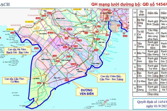 Tập đoàn Thái Bình Dương đề xuất làm đường ven biển kết nối TP.HCM với miền Tây