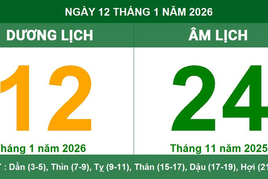 Lịch âm dương ngày 12/01/2026: Ngày Bính Tuất cát lành thuận lợi cho khởi công và xây dựng