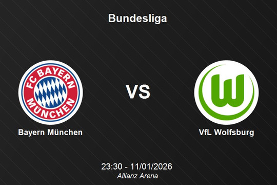 Nhận định Bayern München vs VfL Wolfsburg – Sức mạnh tuyệt đối của Hùm xám