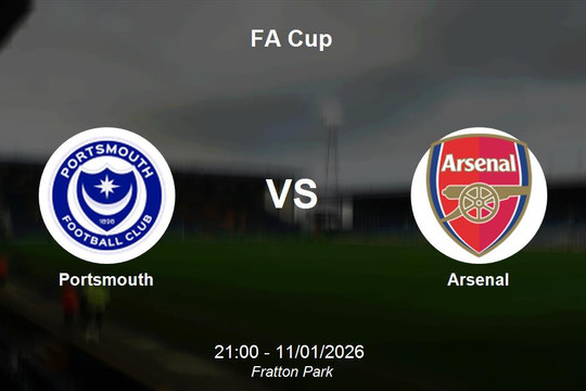 Nhận định Portsmouth vs Arsenal - Vòng đấu kịch tính tại FA Cup