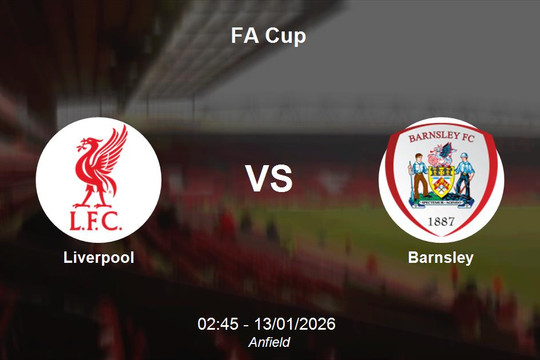 Nhận định Liverpool vs Barnsley - Vòng 3 FA Cup: Sức mạnh tại Anfield