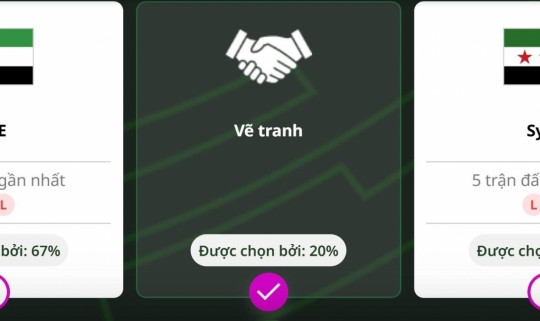 Siêu máy tính AFC dự báo đối thủ của U23 Việt Nam tại tứ kết U23 châu Á 2026