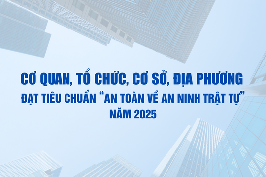 Báo và Phát thanh, Truyền hình Lâm Đồng đạt tiêu chuẩn “An toàn về an ninh trật tự”