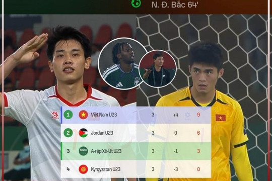 U23 Việt Nam toàn thắng tại châu Á: CĐV Hàn Quốc ngả mũ trước 'phép thuật' Kim Sang Sik