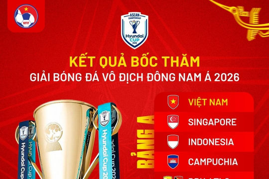 AFF Cup 2026: ĐT Việt Nam chung bảng Indonesia, CĐV Campuchia lo ngại kịch bản cũ