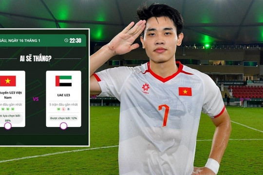 Siêu máy tính AFC dự đoán U23 Việt Nam có 88% cơ hội thắng U23 UAE