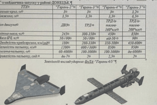 Nga tích hợp UAV Geran-5 lên cường kích Su-25: Giải pháp tối ưu hỏa lực đường không