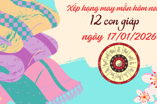 Xếp hạng may mắn tài lộc 12 con giáp ngày mới 17/1/2026: Tuổi Mão và Hợi được may mắn ưu ái