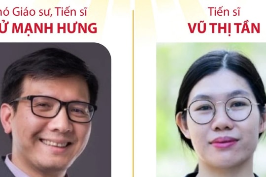 Hai nhà khoa học Việt Nam giành giải thưởng Sáng tạo châu Á 2025