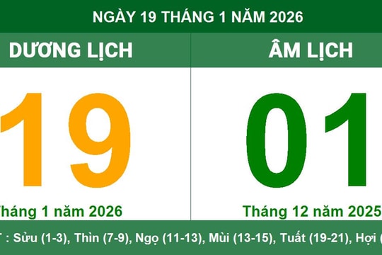 Lịch Âm Dương ngày 19/01/2026: Ngày tốt Tiểu Cát khởi đầu tháng Chạp