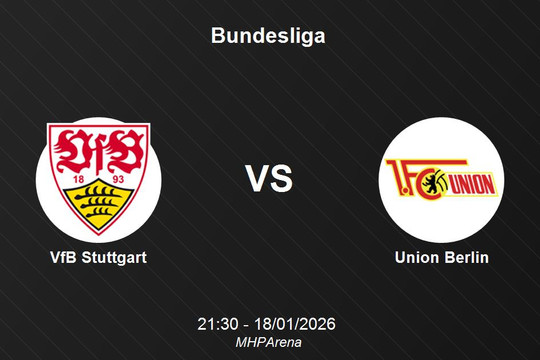 Nhận định VfB Stuttgart vs Union Berlin - Bundesliga