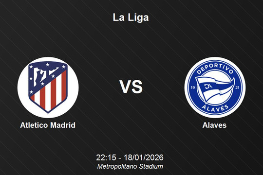 Nhận định Atletico Madrid vs Alaves - La Liga: Điểm tựa sân nhà Metropolitano