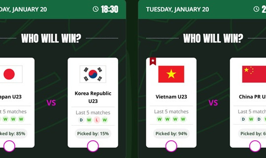 U23 Việt Nam nhận 94% tỷ lệ bình chọn thắng U23 Trung Quốc tại bán kết