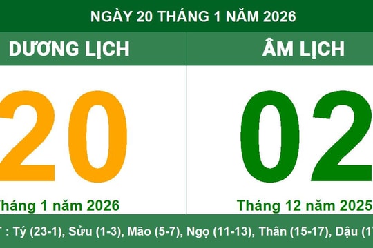 Lịch Âm Dương ngày 20/1/2026: Xem giờ hoàng đạo và hướng xuất hành cát tường