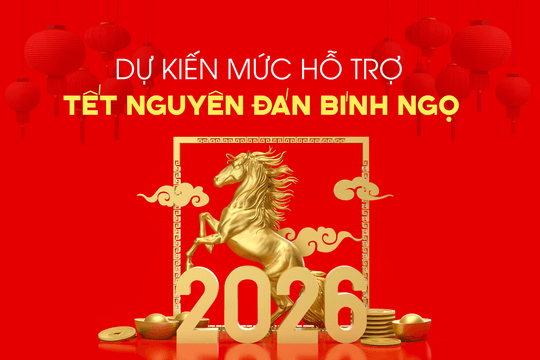 Dự kiến mức hỗ trợ Tết Nguyên đán Bính Ngọ năm 2026 tỉnh Lâm Đồng