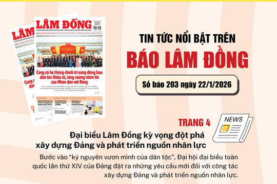 Mời độc giả đón đọc báo in Lâm Đồng hôm nay (22/1)