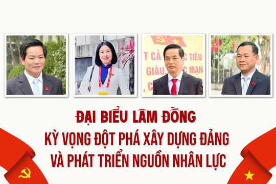 Đại biểu Lâm Đồng kỳ vọng đột phá xây dựng Đảng và phát triển nguồn nhân lực