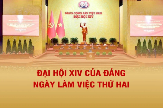 Ngày làm việc thứ hai Đại hội đại biểu toàn quốc lần thứ XIV của Đảng Cộng sản Việt Nam