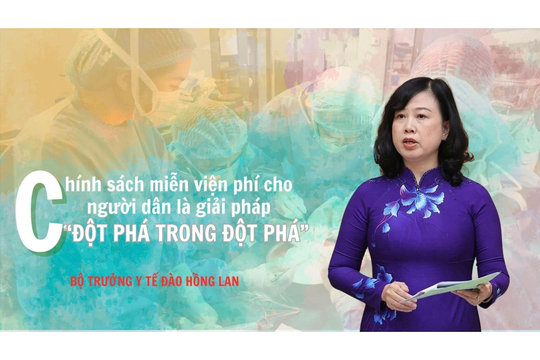 Bộ trưởng Y tế Đào Hồng Lan: Chính sách “miễn viện phí” cho người dân là giải pháp “đột phá trong đột phá”