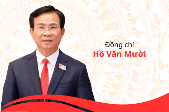 Chủ tịch UBND tỉnh Lâm Đồng được bầu Ủy viên Ban Chấp hành Trung ương Đảng khóa XIV