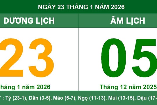Lịch Âm Dương ngày 23/1/2026: Những lưu ý quan trọng về giờ hoàng đạo và phong thủy