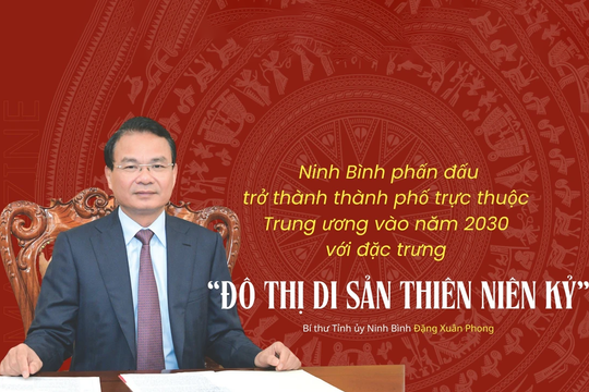 Ninh Bình phấn đấu trở thành thành phố trực thuộc Trung ương vào năm 2030 với đặc trưng “Đô thị di sản thiên niên kỷ”