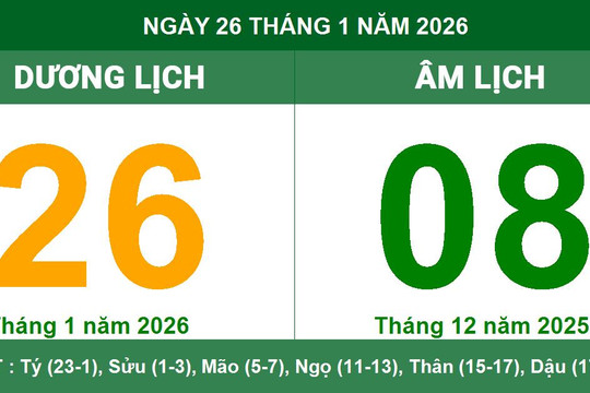 Lịch Âm Dương ngày 26/01/2026: Thông tin chi tiết giờ Hoàng Đạo và vận trình