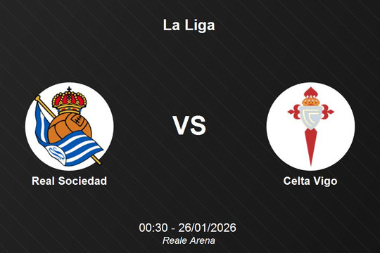 Nhận định Real Sociedad vs Celta Vigo - La Liga: Thử thách cực đại cho chủ nhà