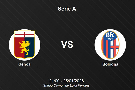 Nhận định Genoa vs Bologna - Serie A