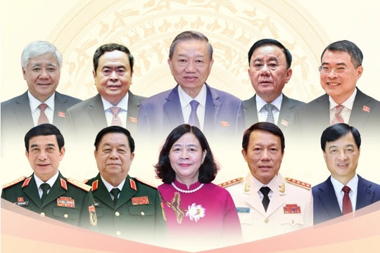 Thông tin chi tiết về 19 đồng chí Ủy viên Bộ Chính trị khóa XIV