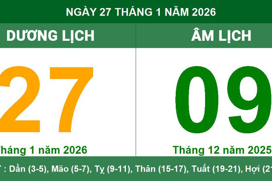 Lịch Âm Dương ngày 27/1/2026: Xem giờ hoàng đạo và lưu ý phong thủy ngày Tân Sửu