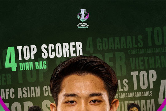 Chủ tịch VFF trao Cup Vua phá lưới U23 châu Á cho Nguyễn Đình Bắc tại Hàng Đẫy