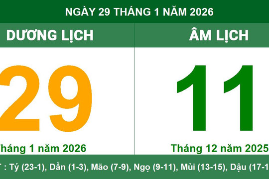 Lịch âm dương ngày 29/1/2026: Ngày Tốc Hỷ, thuận lợi cho việc cầu tài lộc