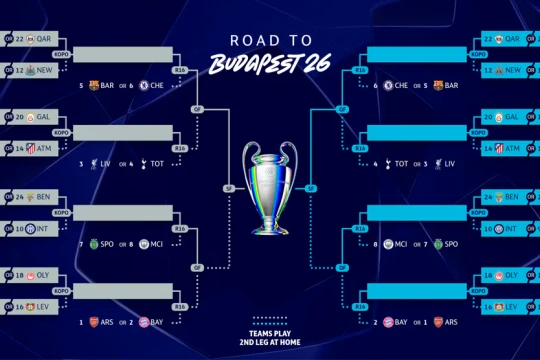 Lịch bốc thăm vòng play-off Champions League 2025/26: Lộ diện đối thủ của Real Madrid