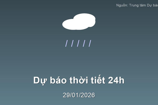 Thời tiết đất liền 24h tới (30/01/2026): Bắc Bộ sáng sớm sương mù, Nam Bộ ngày nắng