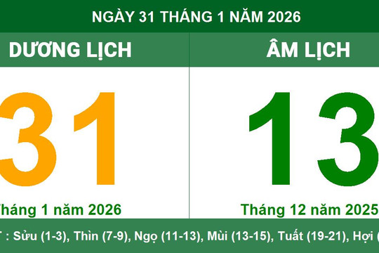 Lịch âm dương ngày 31/1/2026: Ngày Tiểu Cát thuận lợi để khởi công và cầu tài