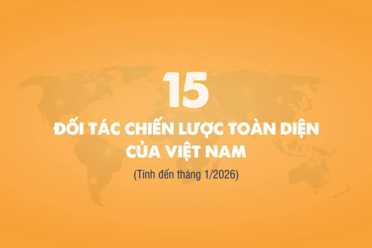 [Infographic] 15 Đối tác chiến lược toàn diện của Việt Nam