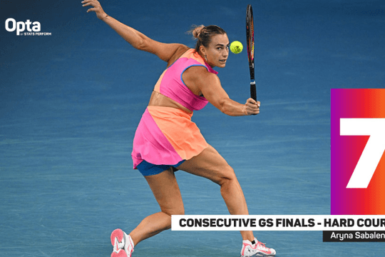 Chung kết Australian Open 2026: Sabalenka và Rybakina tạo nên cột mốc lịch sử