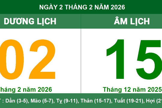 Lịch Âm Dương ngày 2/2/2026: Những lưu ý quan trọng trong ngày Rằm tháng Chạp