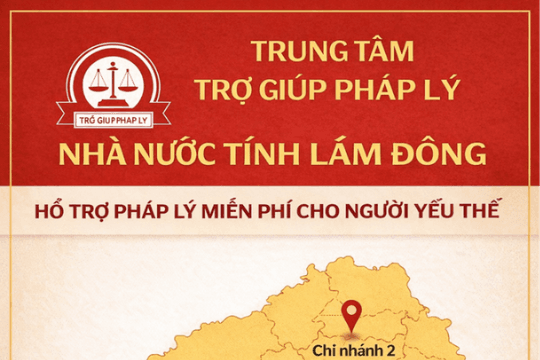 Lâm Đồng kiện toàn Trung tâm Trợ giúp pháp lý Nhà nước (lần 2)
