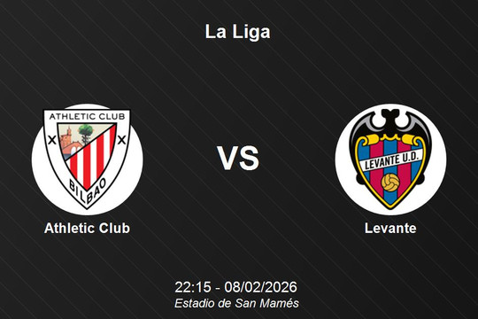 Nhận định Athletic Club vs Levante - La Liga: Thử thách tại chảo lửa San Mamés