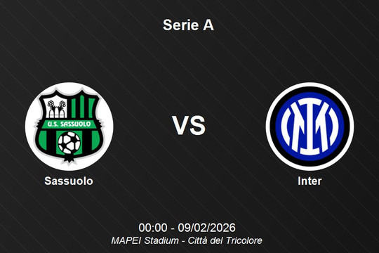 Nhận định Sassuolo vs Inter - Serie A: Thử thách cho bản lĩnh đội đầu bảng