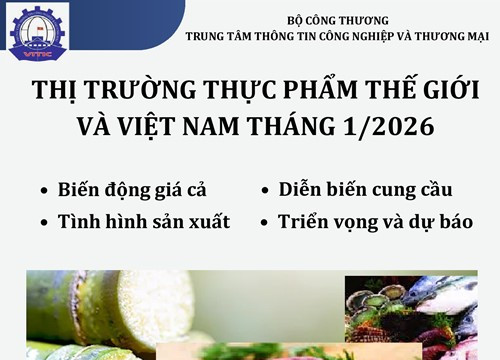 Thị trường thực phẩm tháng 1/2026: Giá lợn hơi lập đỉnh, thủy sản đặt mục tiêu 11,5 tỷ USD