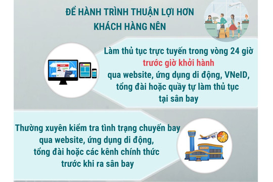 Khuyến cáo hành khách đi lại dịp cao điểm Tết