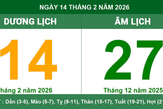 Lịch âm dương ngày 14/2/2026: Ngày Tam Nương cuối năm và những lưu ý phong thủy quan trọng