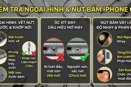 Mẹo kiểm tra iPhone cũ chuyên nghiệp giúp tránh mua nhầm hàng dựng và iCloud ẩn